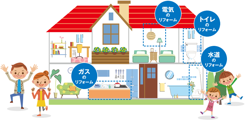 暮らしをもっと快適にするプチリフォーム